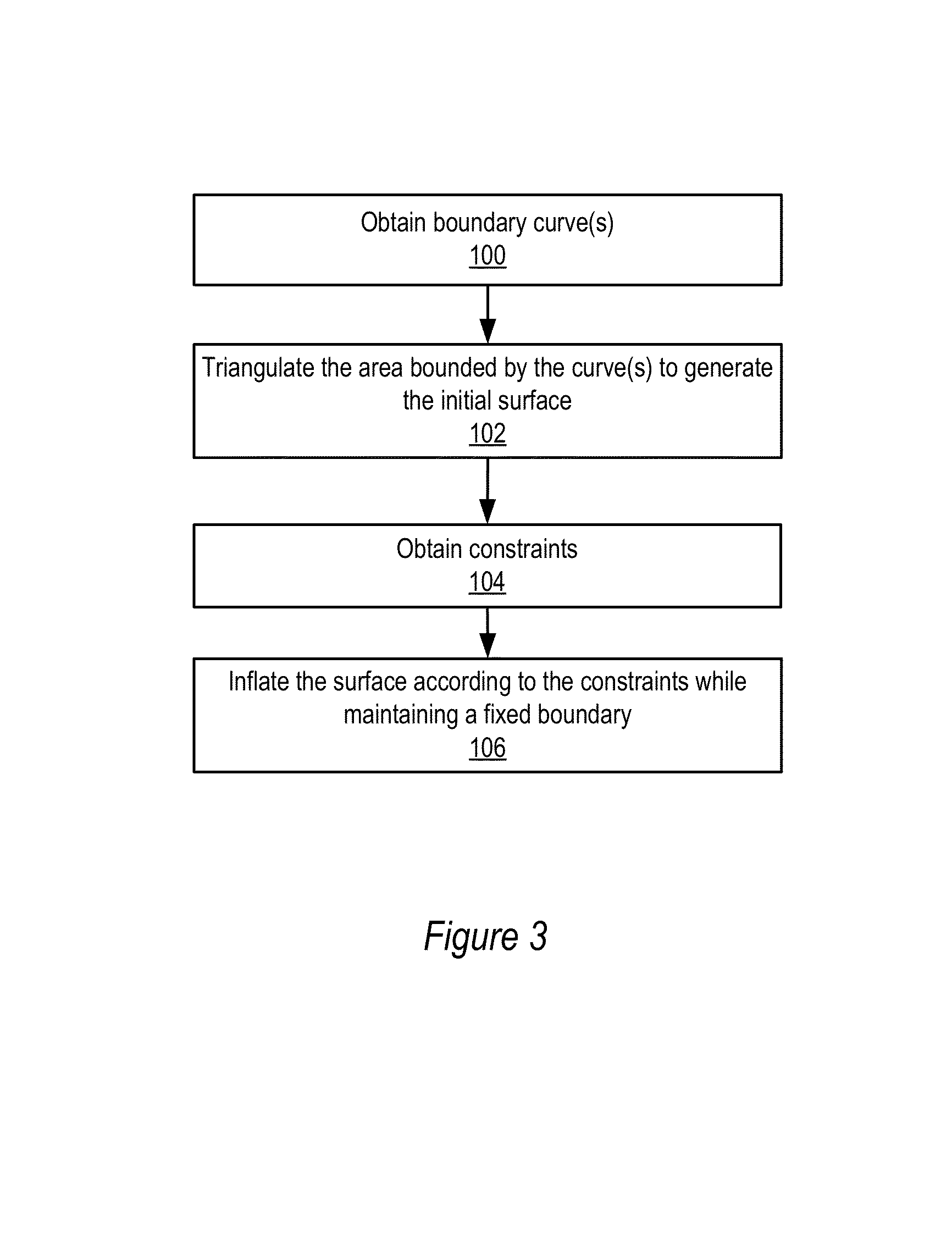 Decomposing an n-sided patch into multiple patches