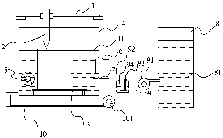 3d printer and its printing method