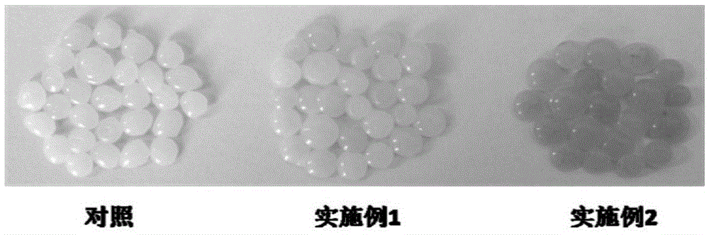 A kind of hydrogen sulfide sustained-release agent and its preparation method and application