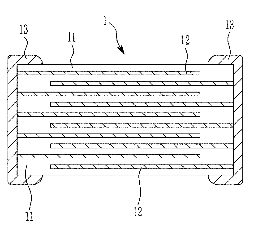 Two-dimensional perovskite material, dielectric material and multi-layered capacitor including the same