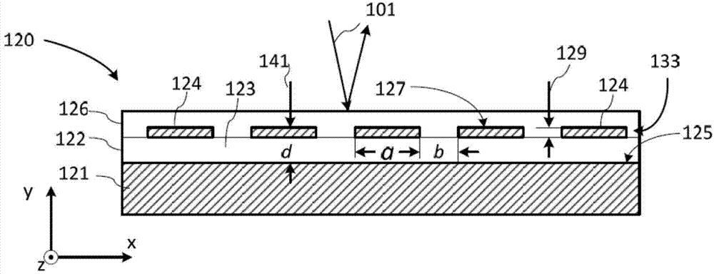 Reflective LC devices including thin film metal grating
