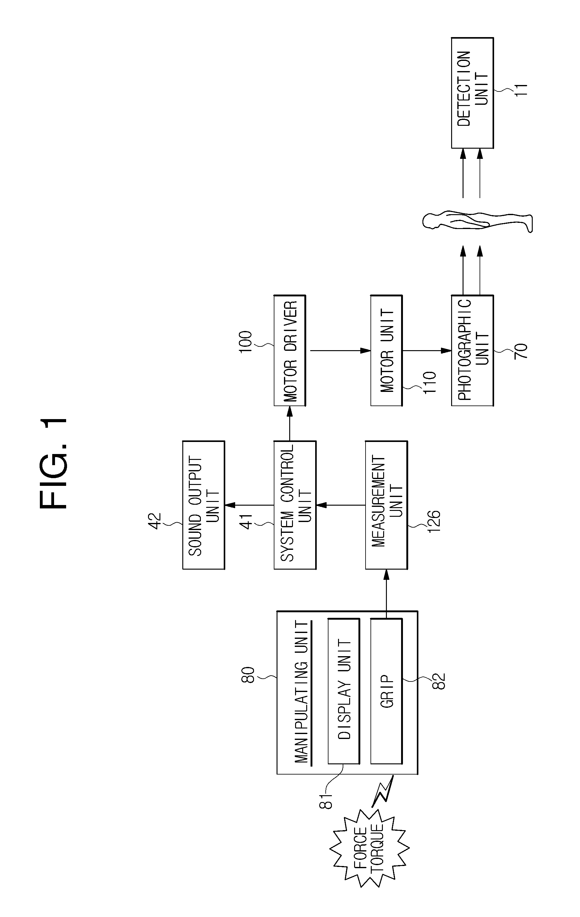 Radiographic system and control method thereof