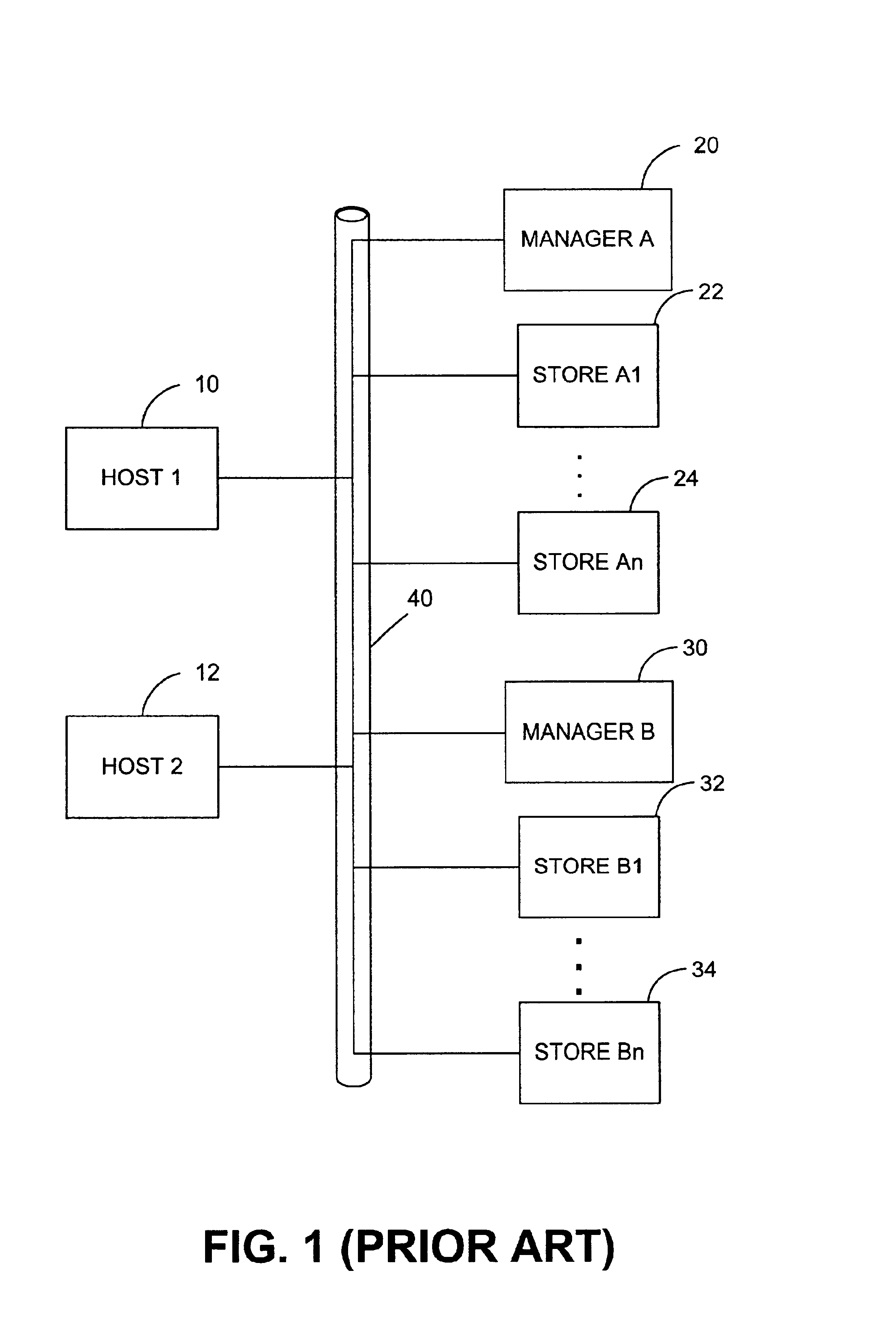 System and method for storage virtualization
