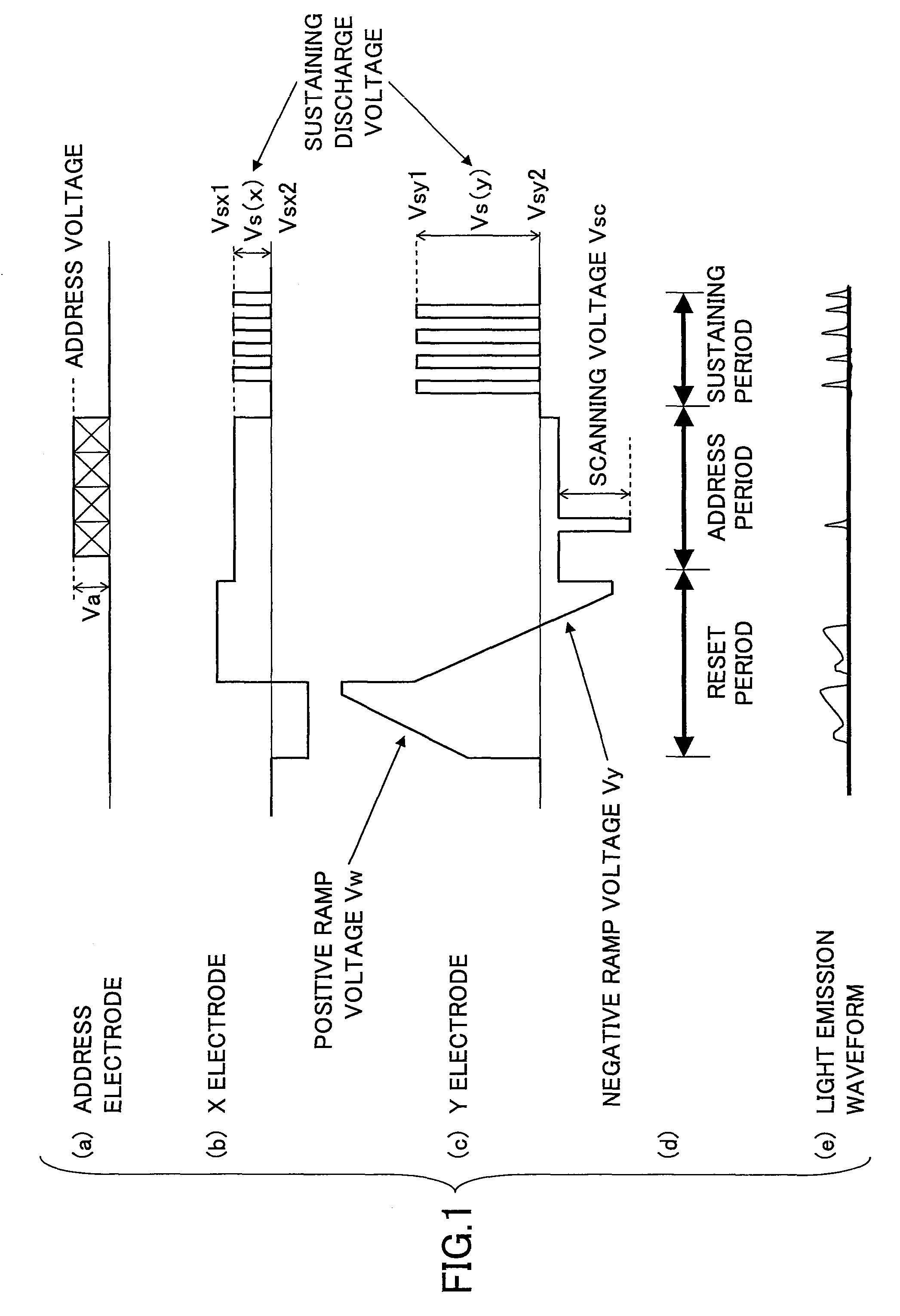 Plasma display and method for driving plasma display panel