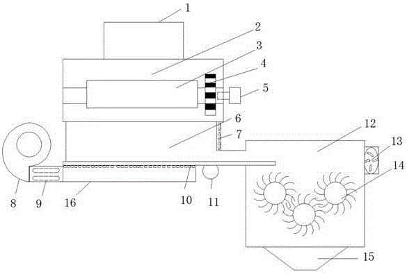 Self drying dried meat floss pulling machine