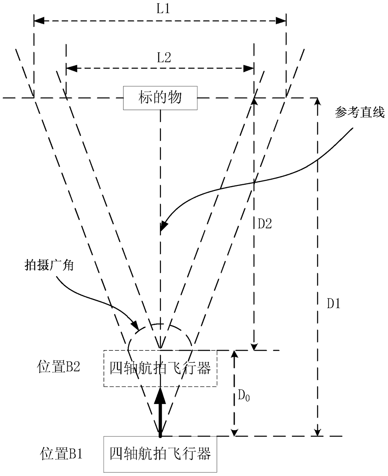 A camera processing method for an unmanned aerial vehicle