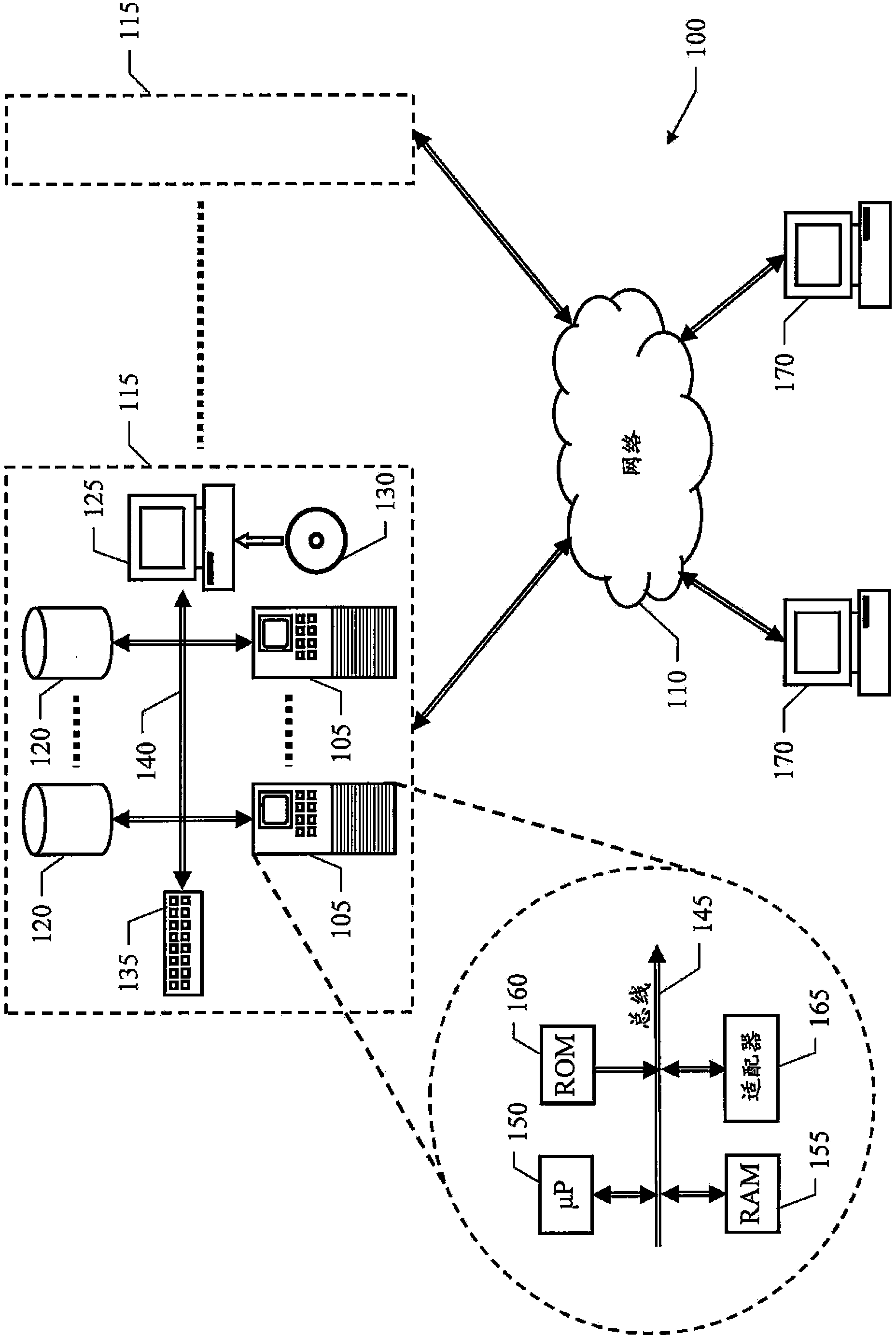Method and system for de-serializing source object of source software into target software component