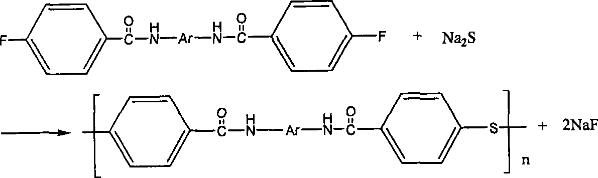 Polyarylene amide sulfides polymers and preparation method thereof