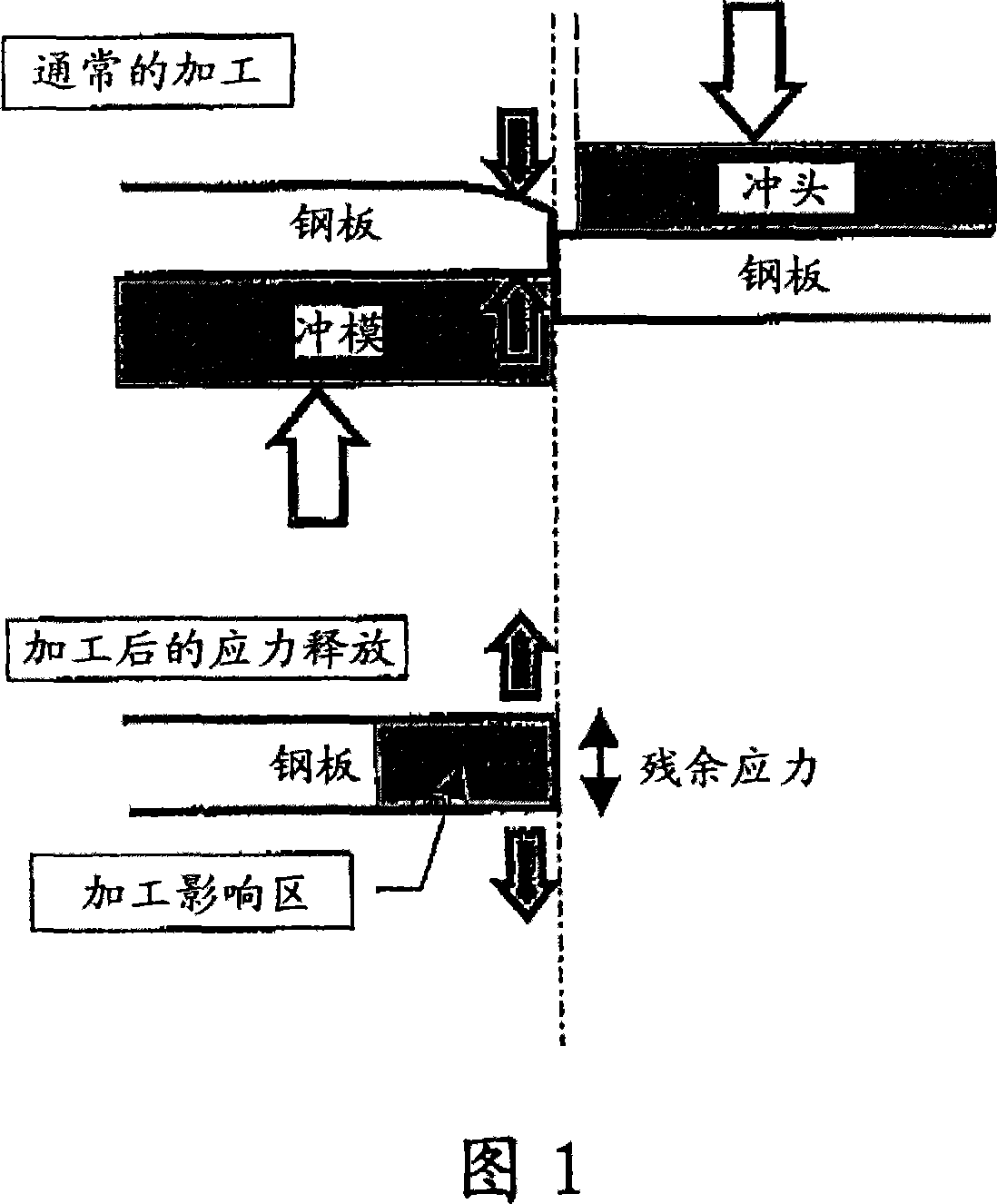High-strength part and process for producing the same
