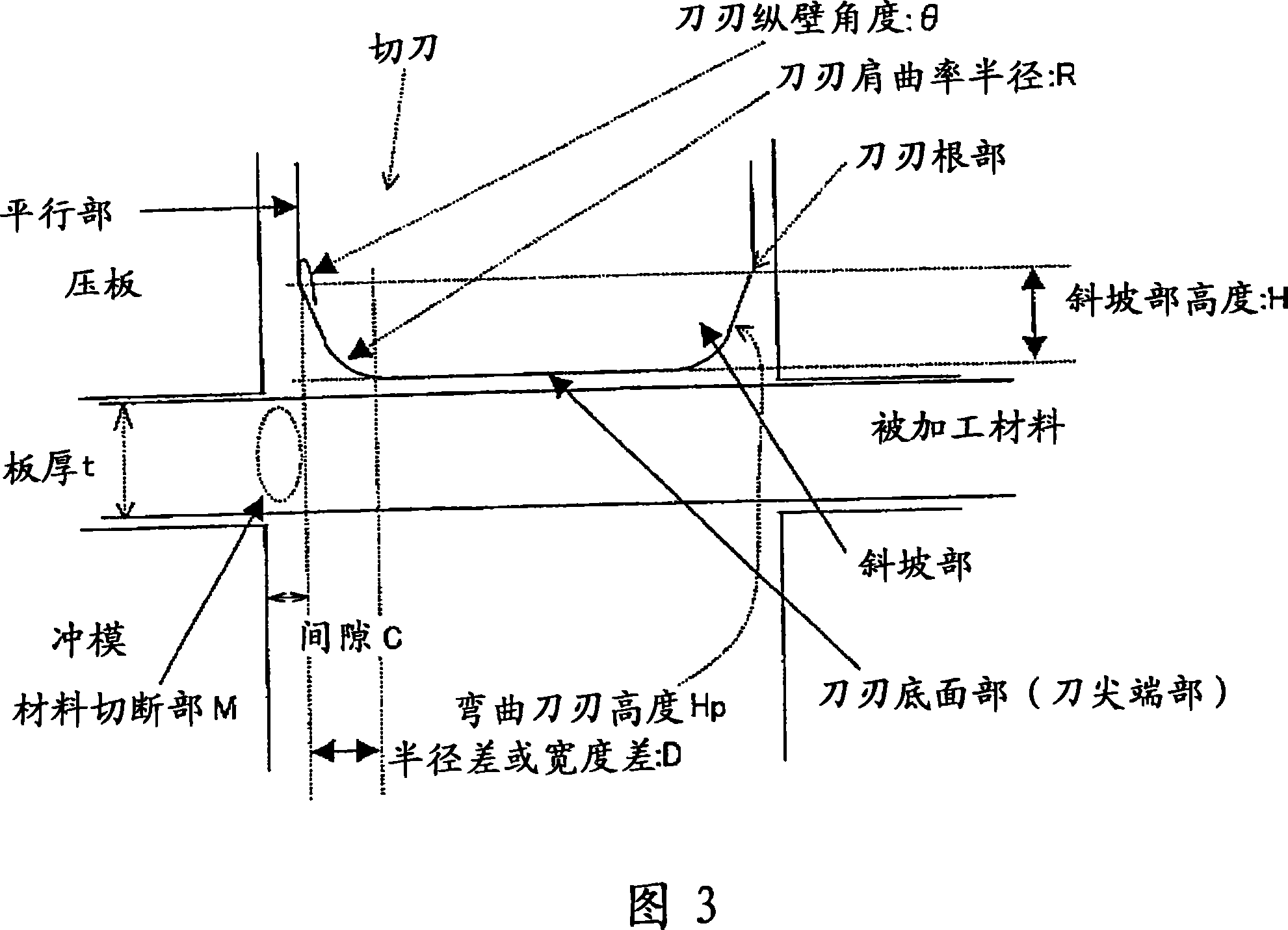 High-strength part and process for producing the same