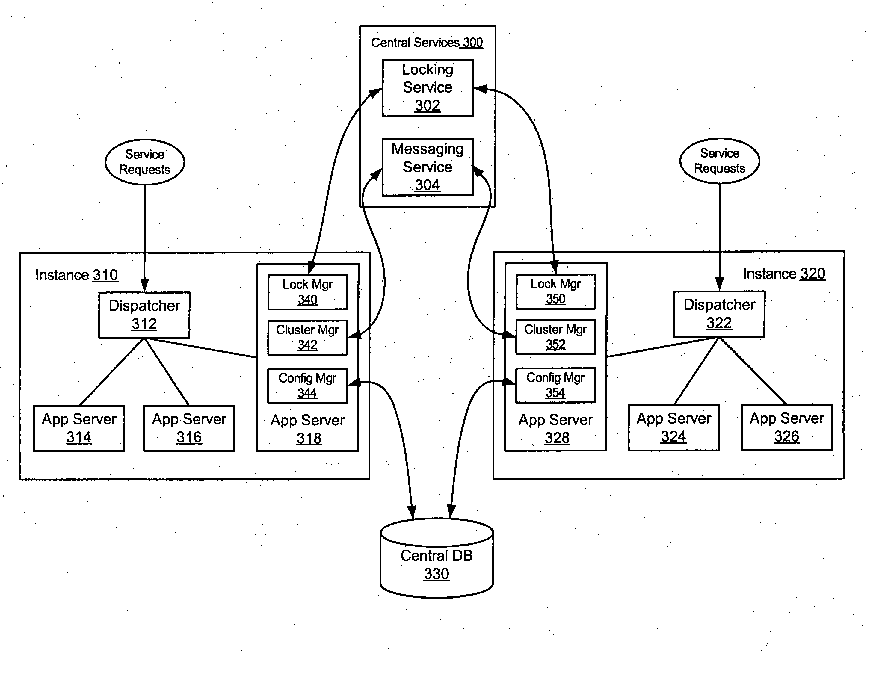 Remote debugging