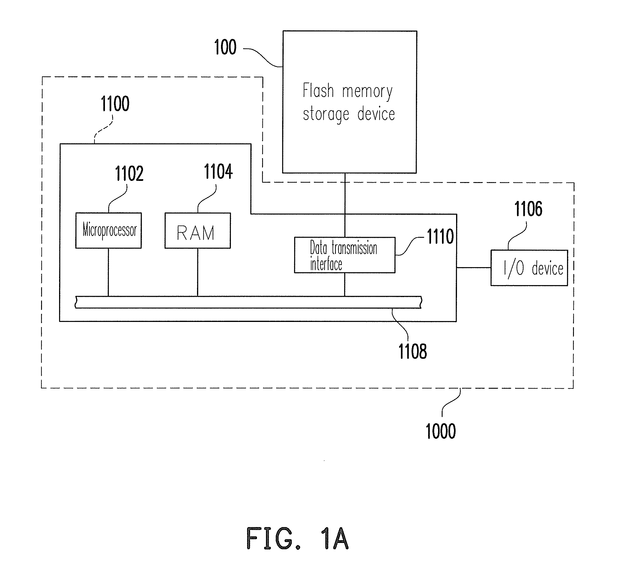 Data writing method for a flash memory, and controller and storage system using the same