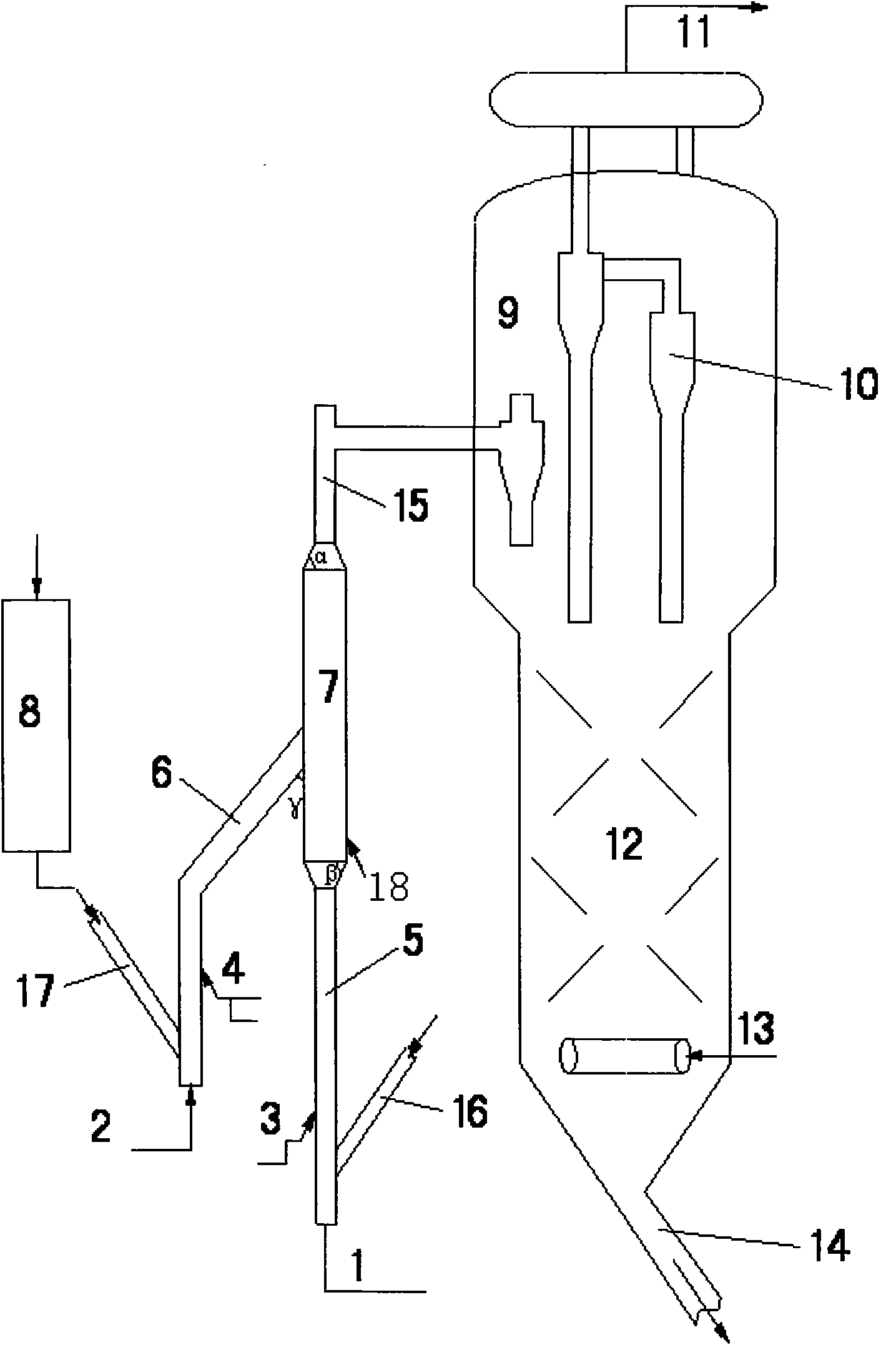 Riser catalysis device for processing heavy oil and application thereof