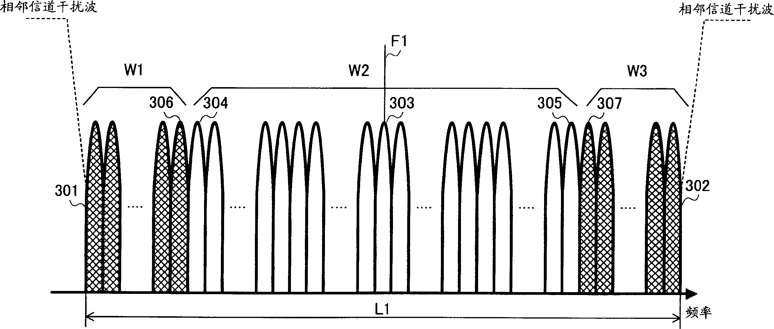 Multi-carrier transmission apparatus and multi-carrier transmission method