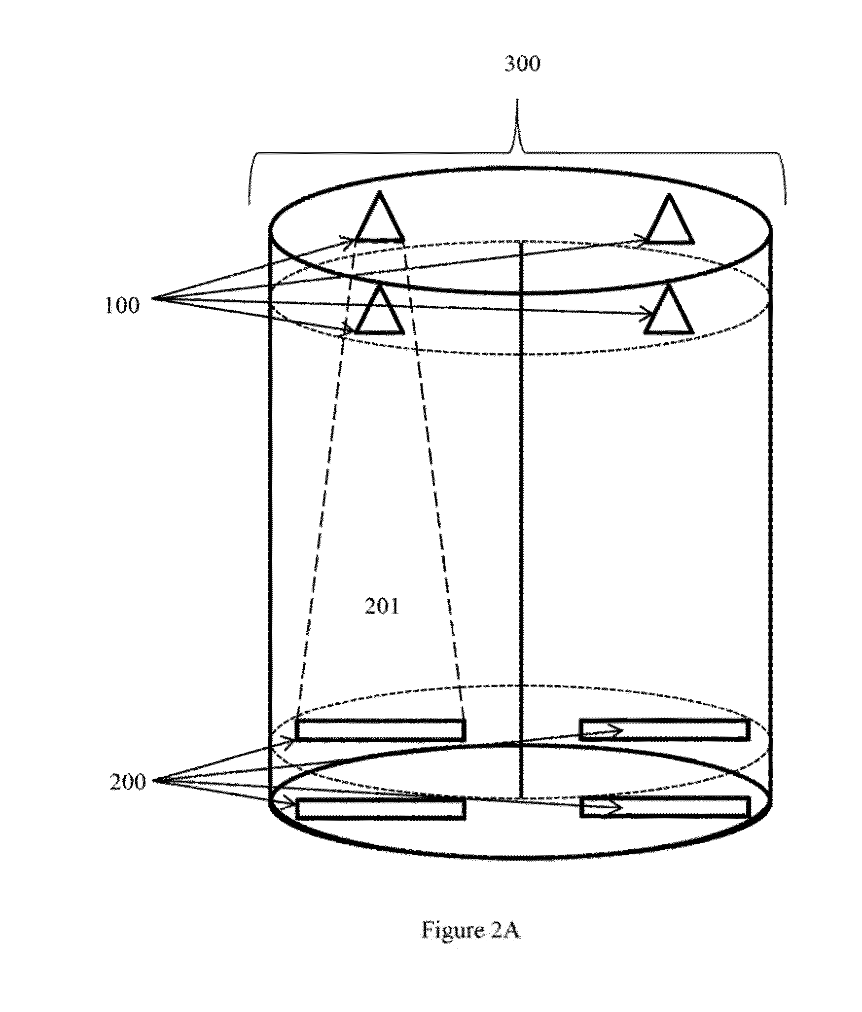 Smart screening barrier and system