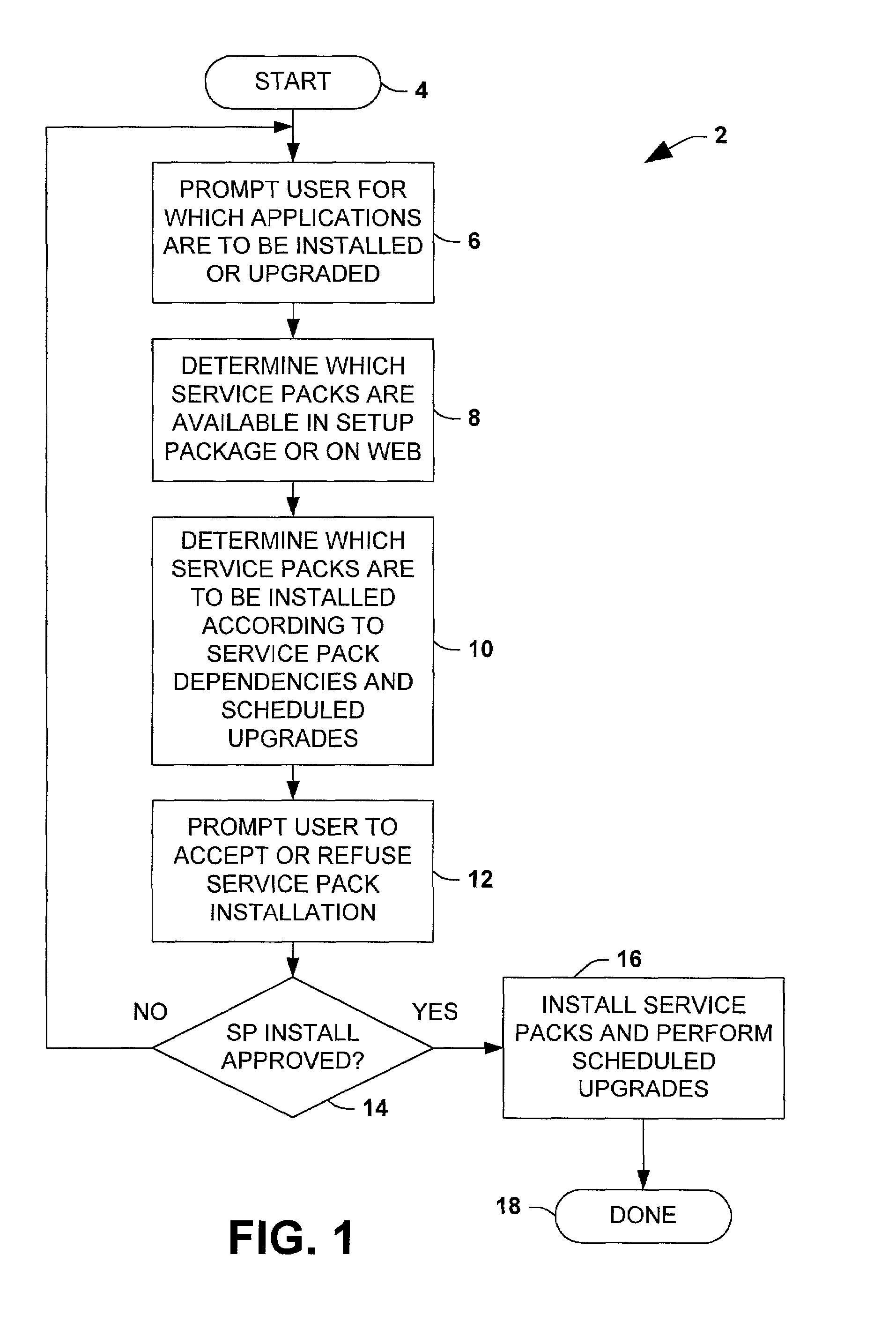 Method and software tools for intelligent service pack installation