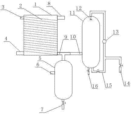 High-temperature mixed waste gas treatment device for agricultural production