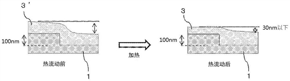 Material for forming organic film, substrate for manufacturing semiconductor apparatus, method for forming organic film, and patterning process