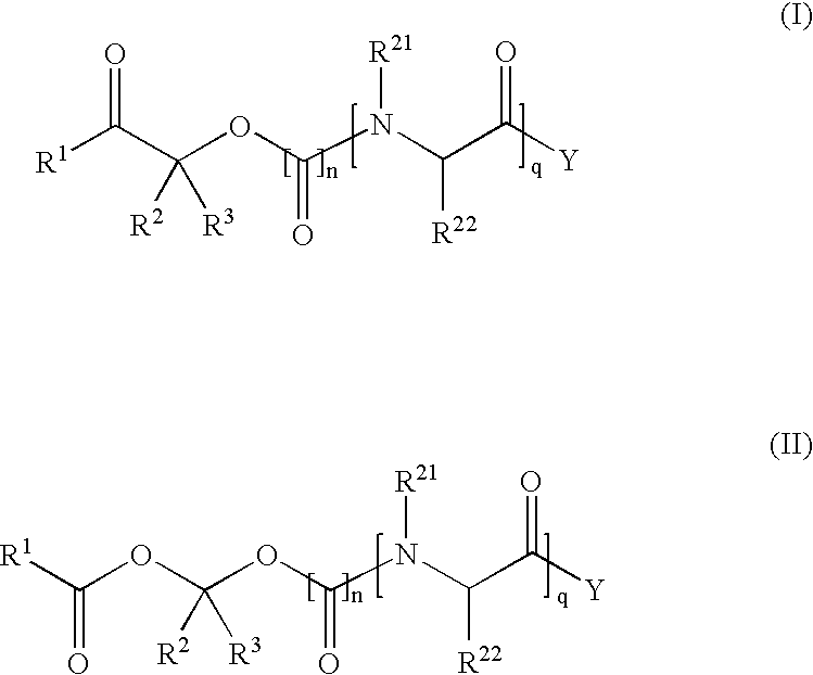 Methods for synthesis of prodrugs from 1-acyl-alkyl derivatives and compositions thereof