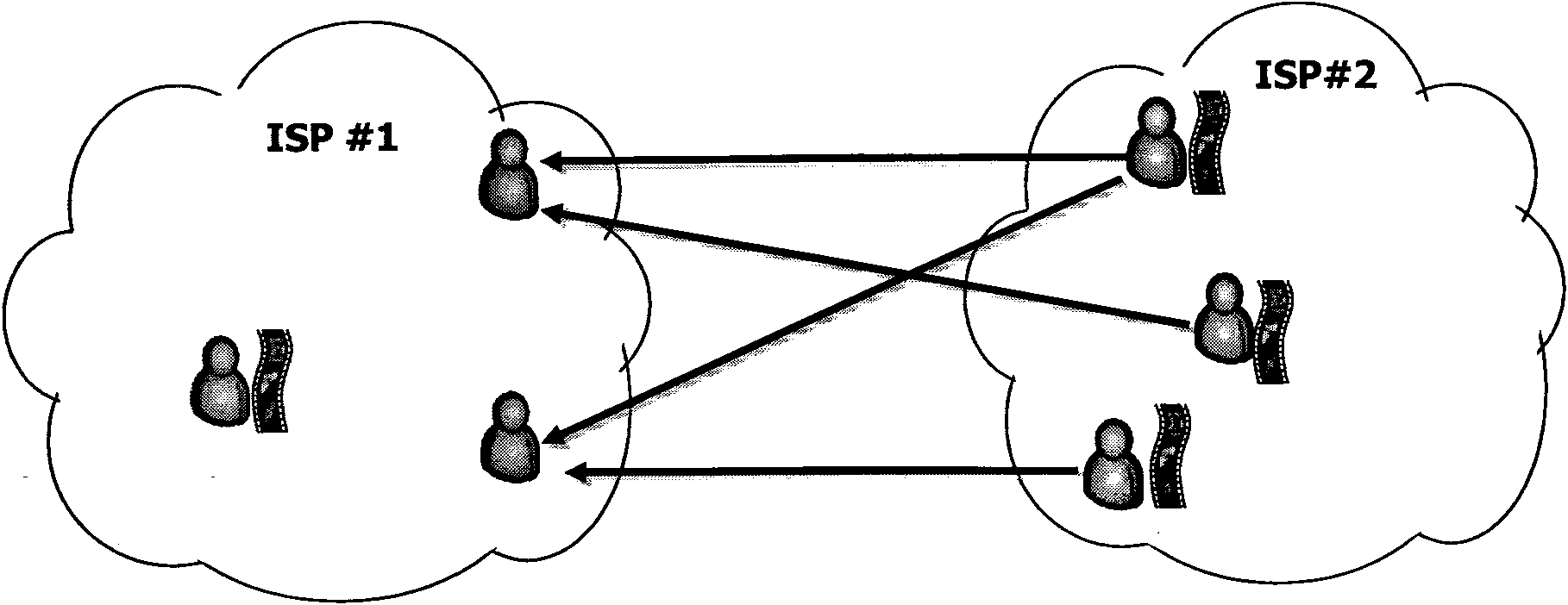 Method, user node and server for requesting location information of resources on network