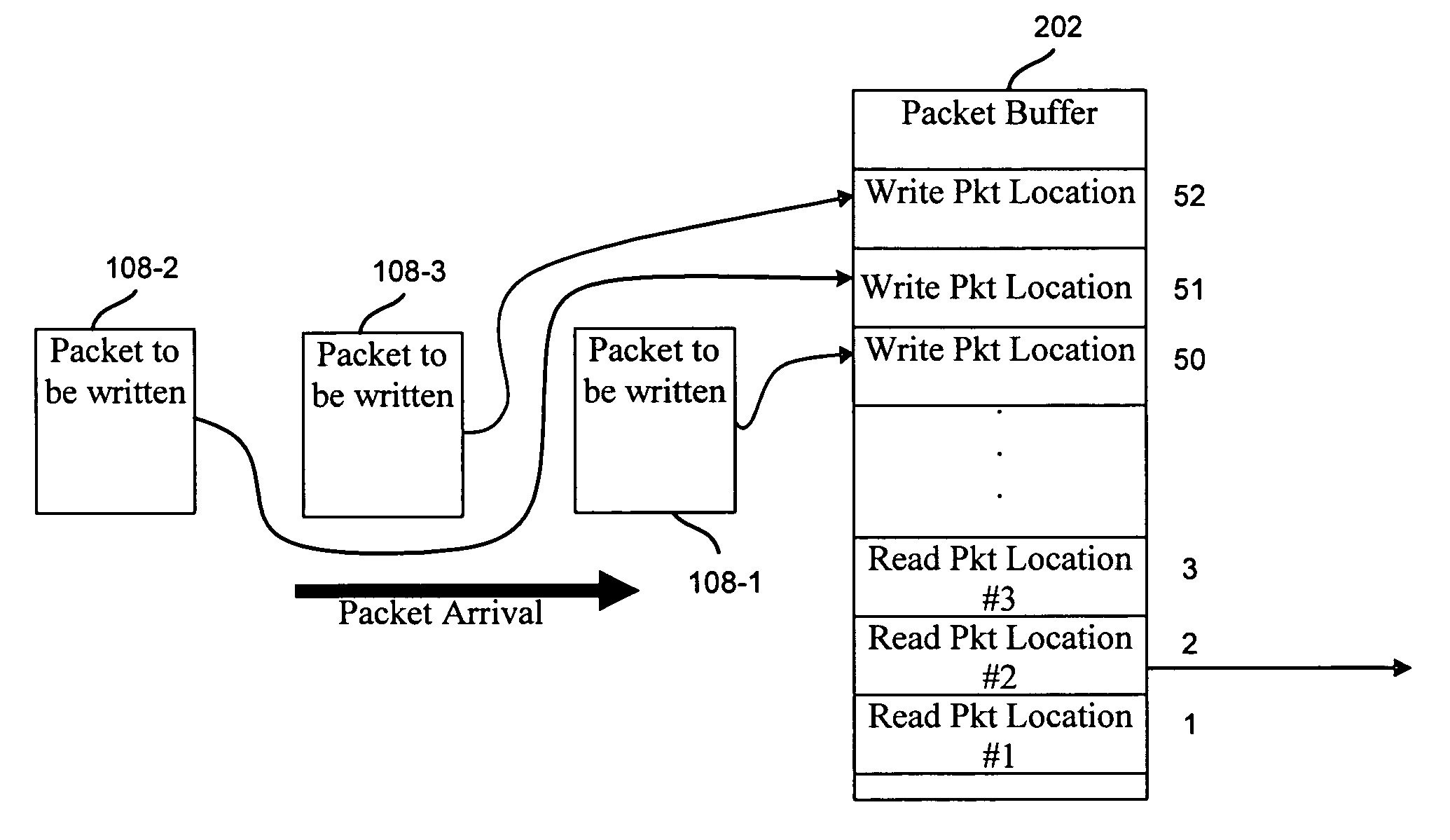 Passive packet re-ordering and packet loss detection