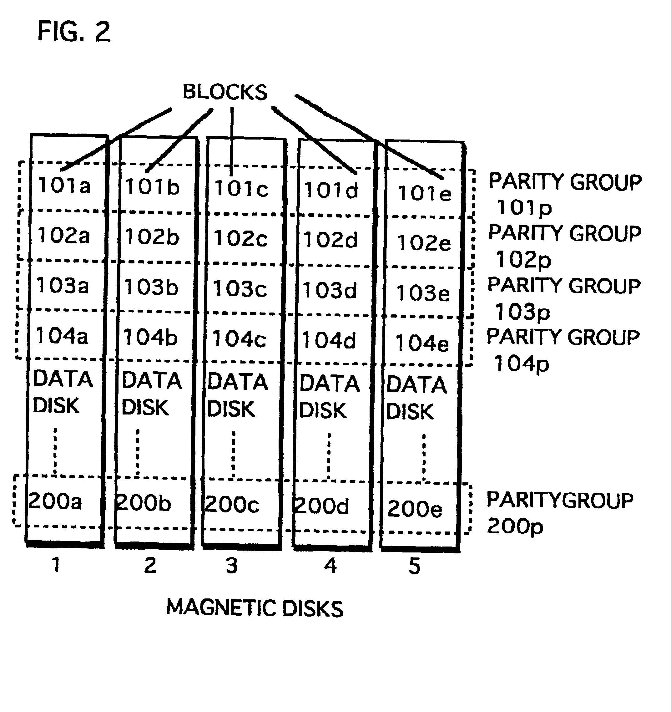 Data storage array apparatus storing error information without delay in data access, and method, program recording medium, and program for the same