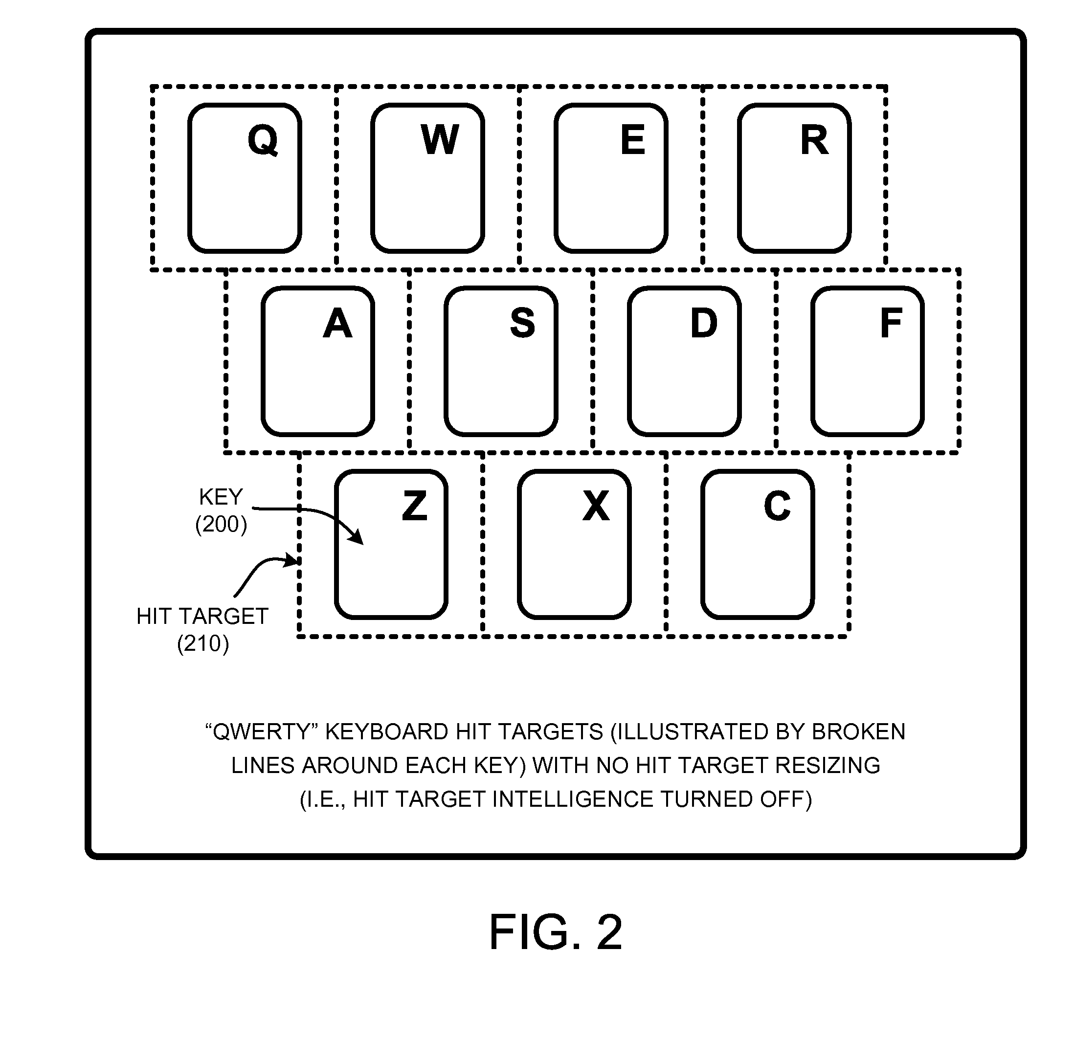 Predictive interfaces with usability constraints