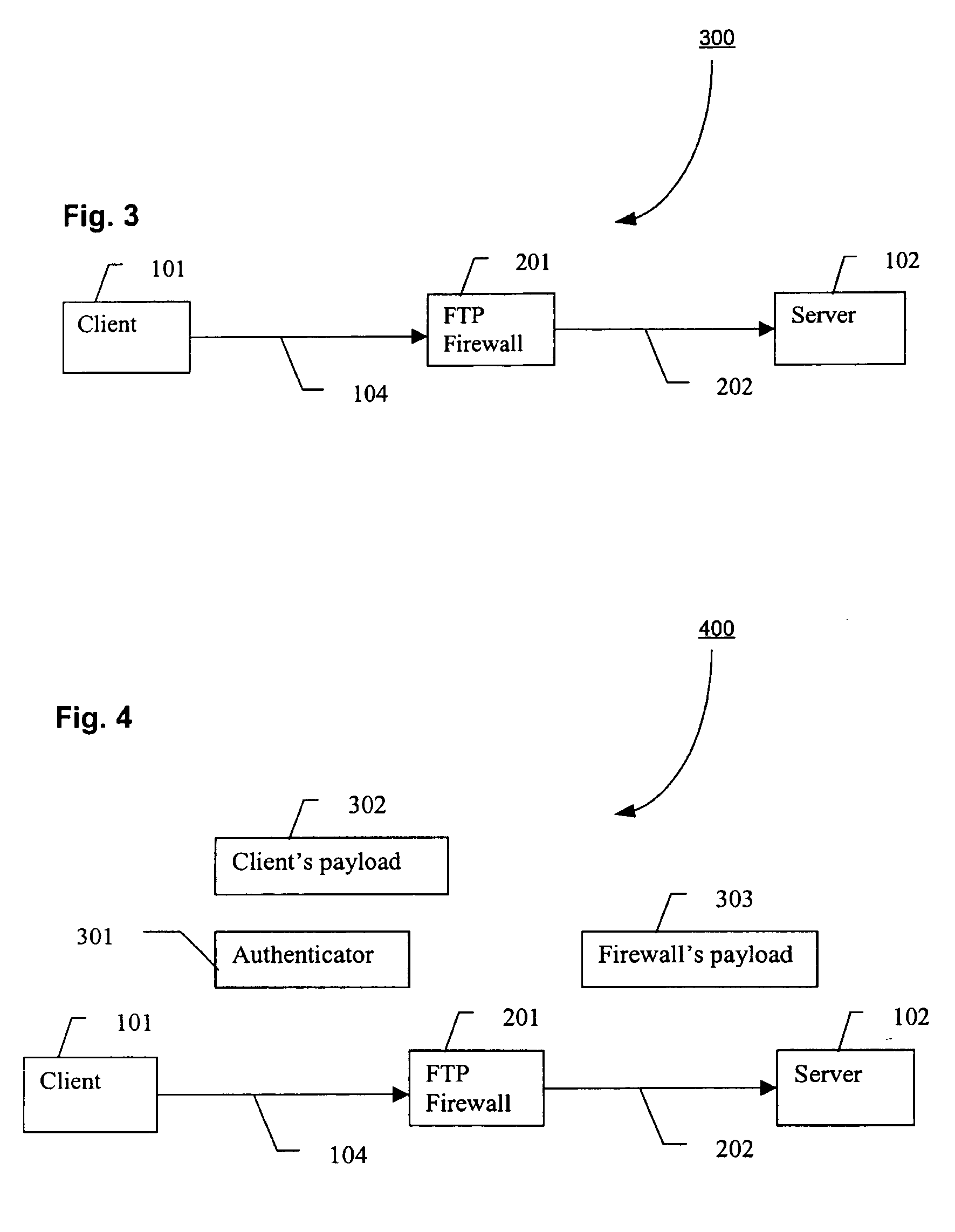 Payload layer security for file transfer