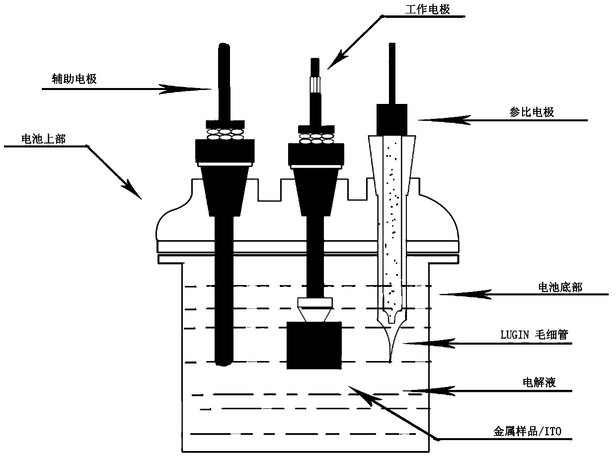 Preparation method of triphenylethylene derivative luminescent film