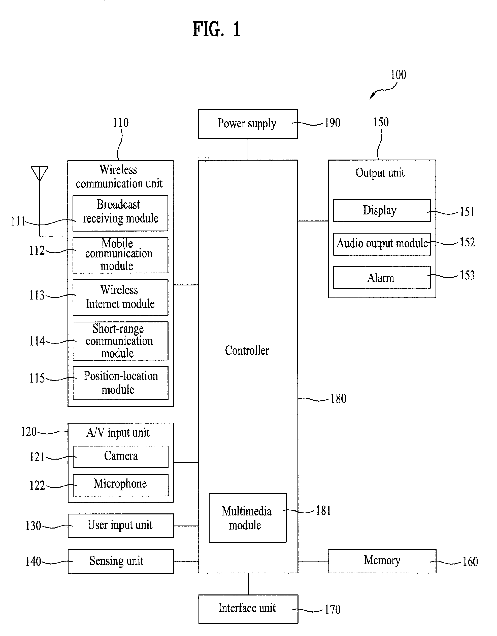 Mobile telecommunication device and event processing method using the same