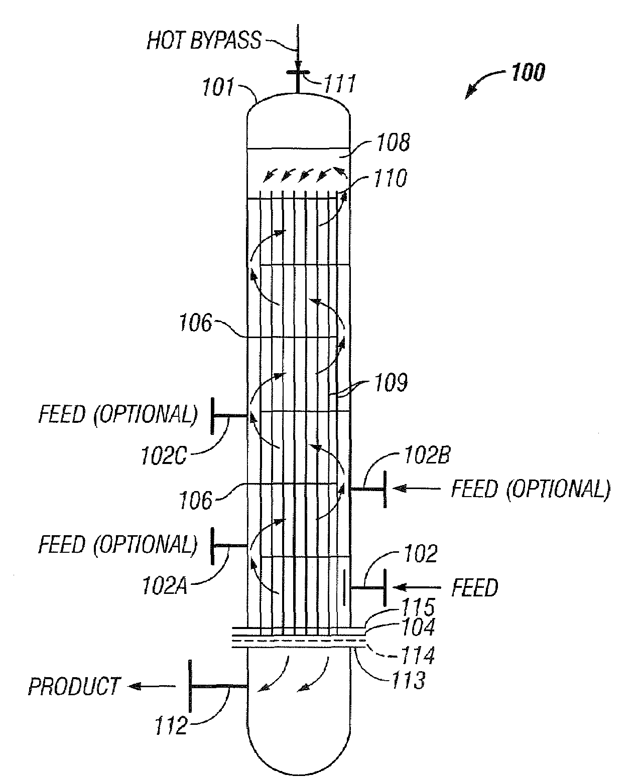 Maximum reaction rate converter system for exothermic reactions