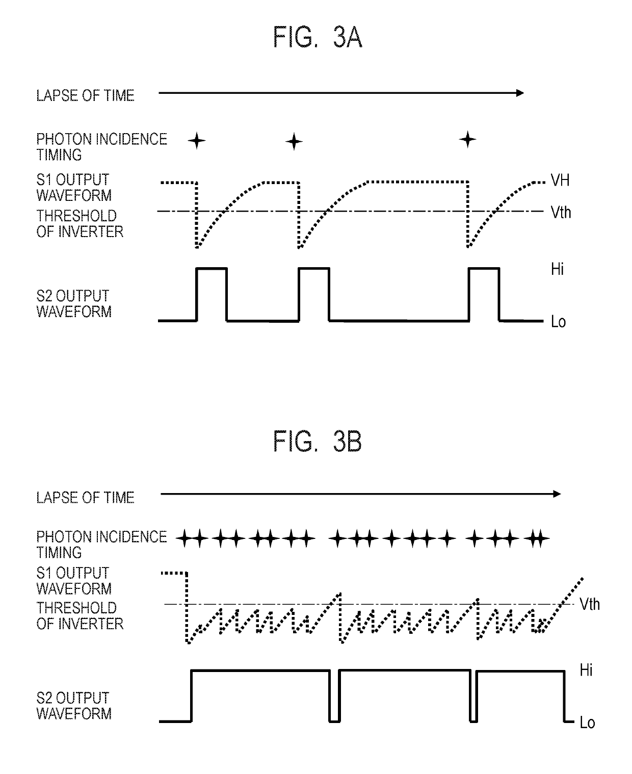 Photo-detection device, imaging apparatus, and imaging system