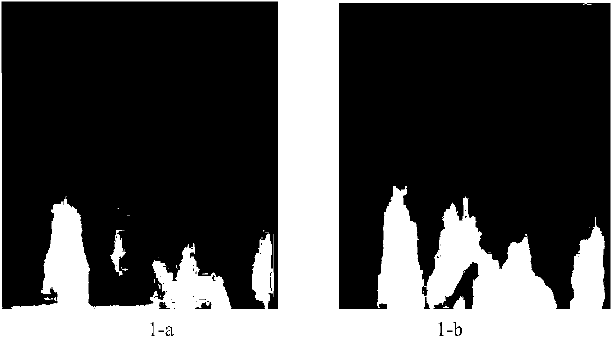 Composition and application of composition to preparing fatigue relieving cosmetics