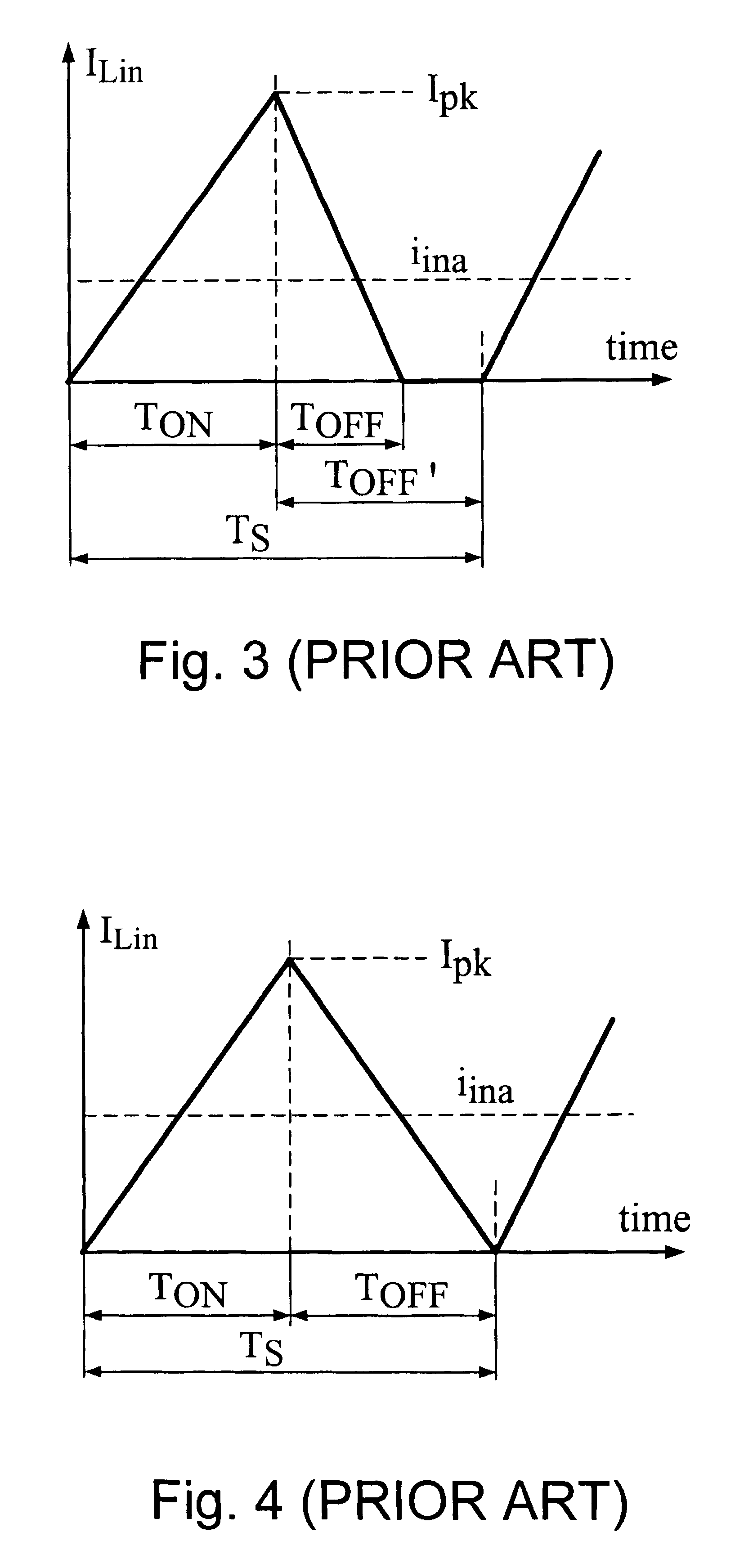 PFC apparatus for a converter operating in the borderline conduction mode