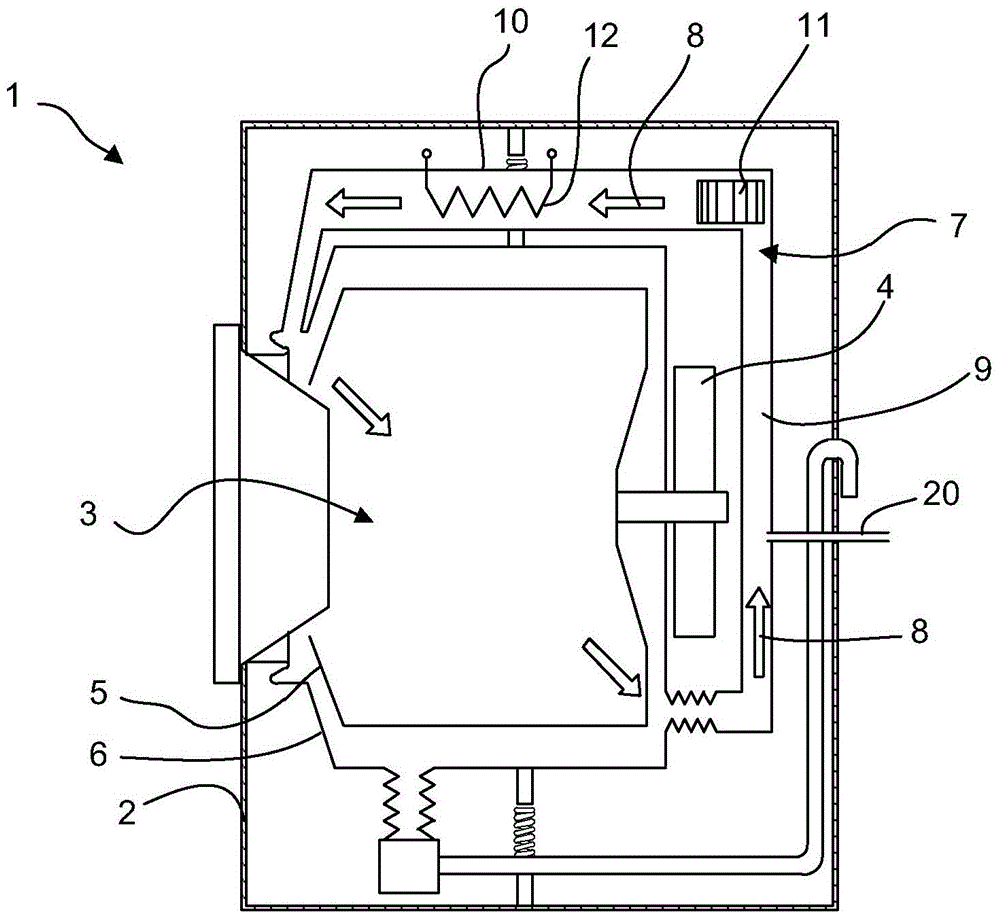 Clothes dryer