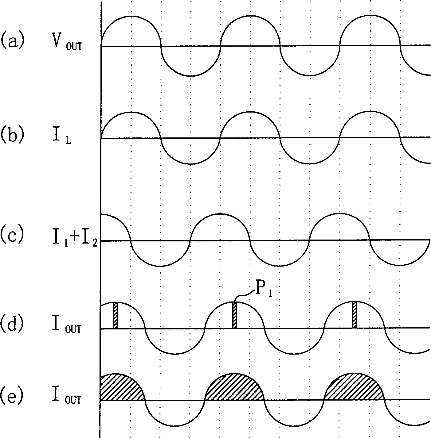Feedback sampling control circuit for tube driving systems