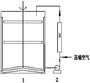 A method for desulfurization of lead paste based on gas-liquid mixed flow