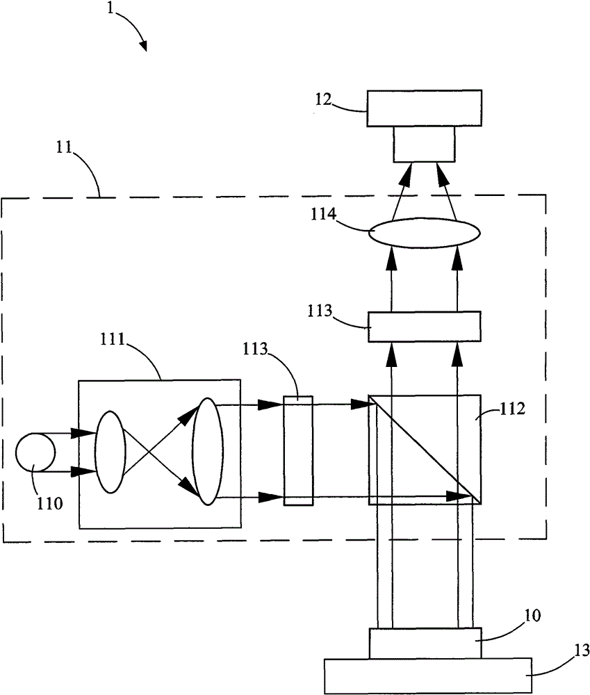Stroboscopic optical image mapping system