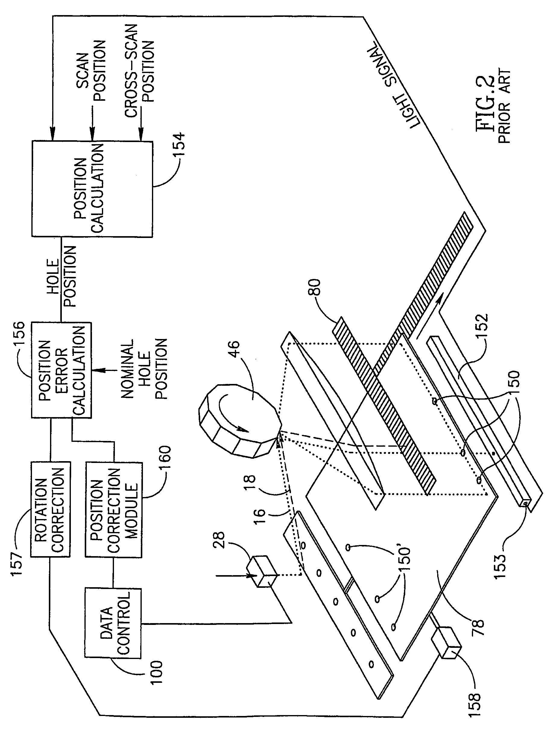 Multi-layer printed circuit board fabrication system and method