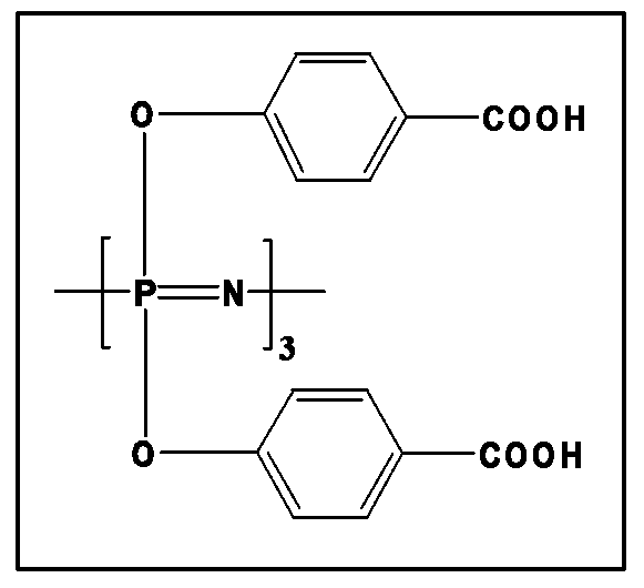 Flexible flame-retardant polyester curing agent with star-like branched structure, and synthesis method thereof