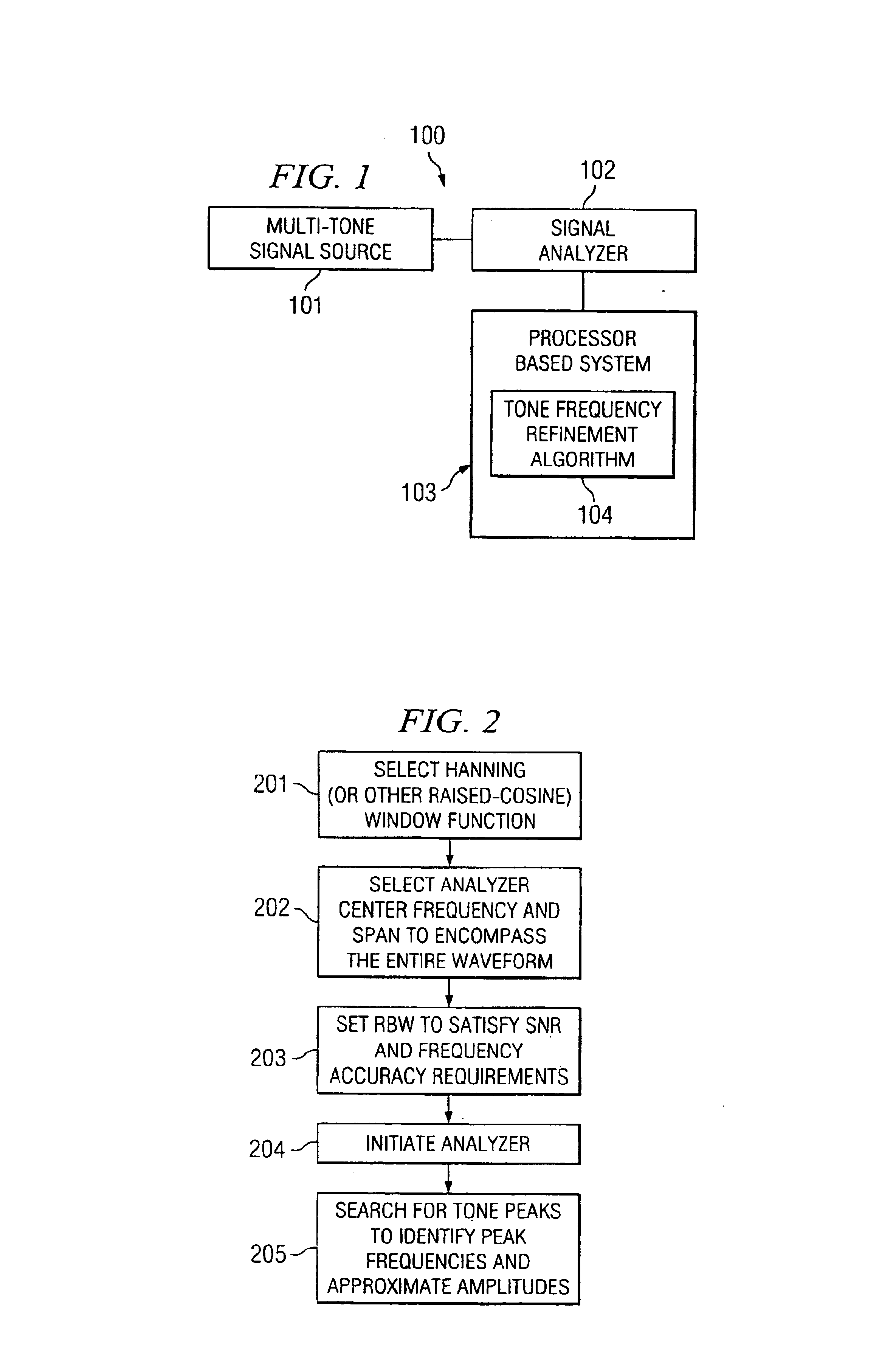 Systems and methods for performing analysis of a multi-tone signal