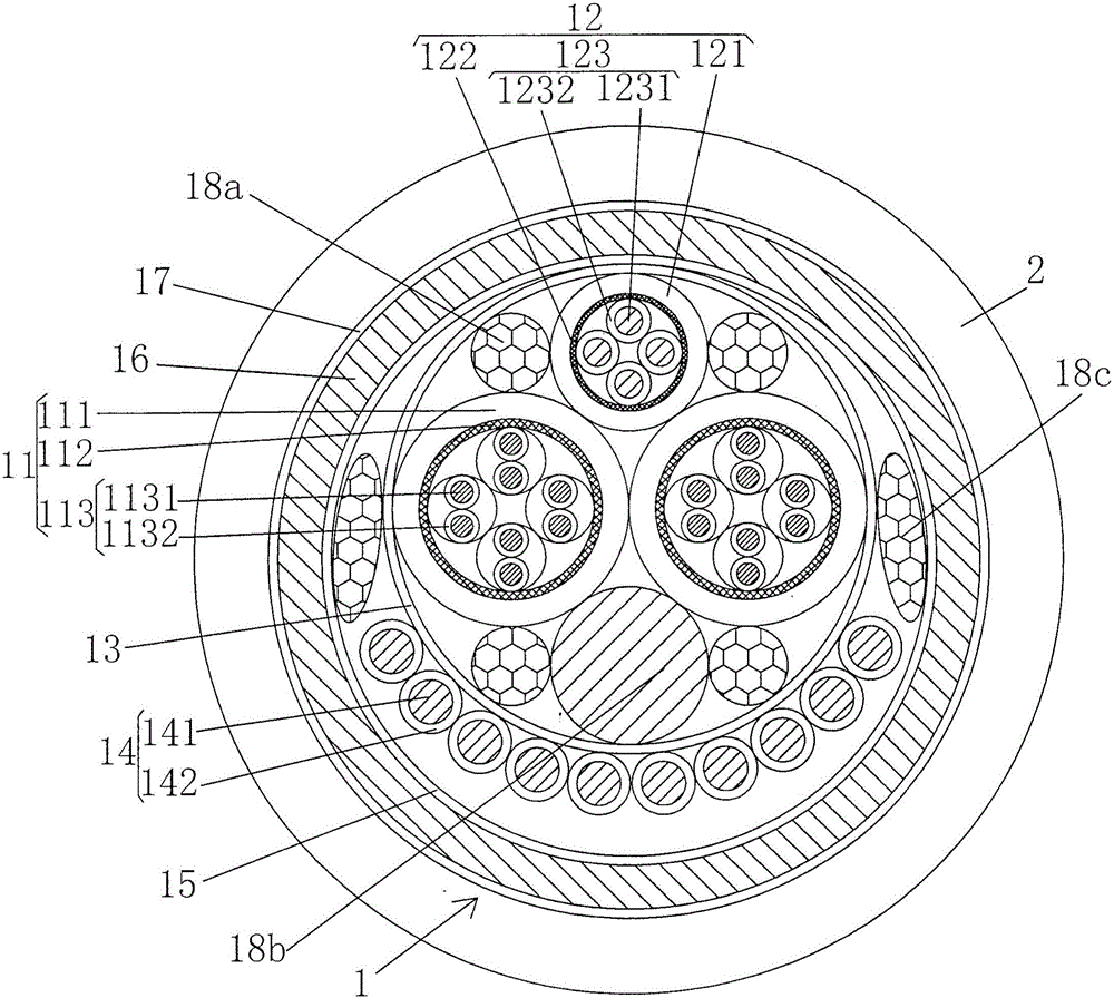 cables for radio frequency therapy equipment