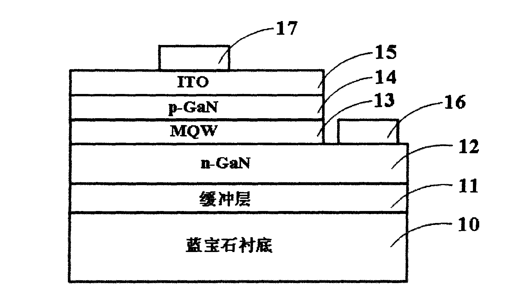 Gallium nitride LED