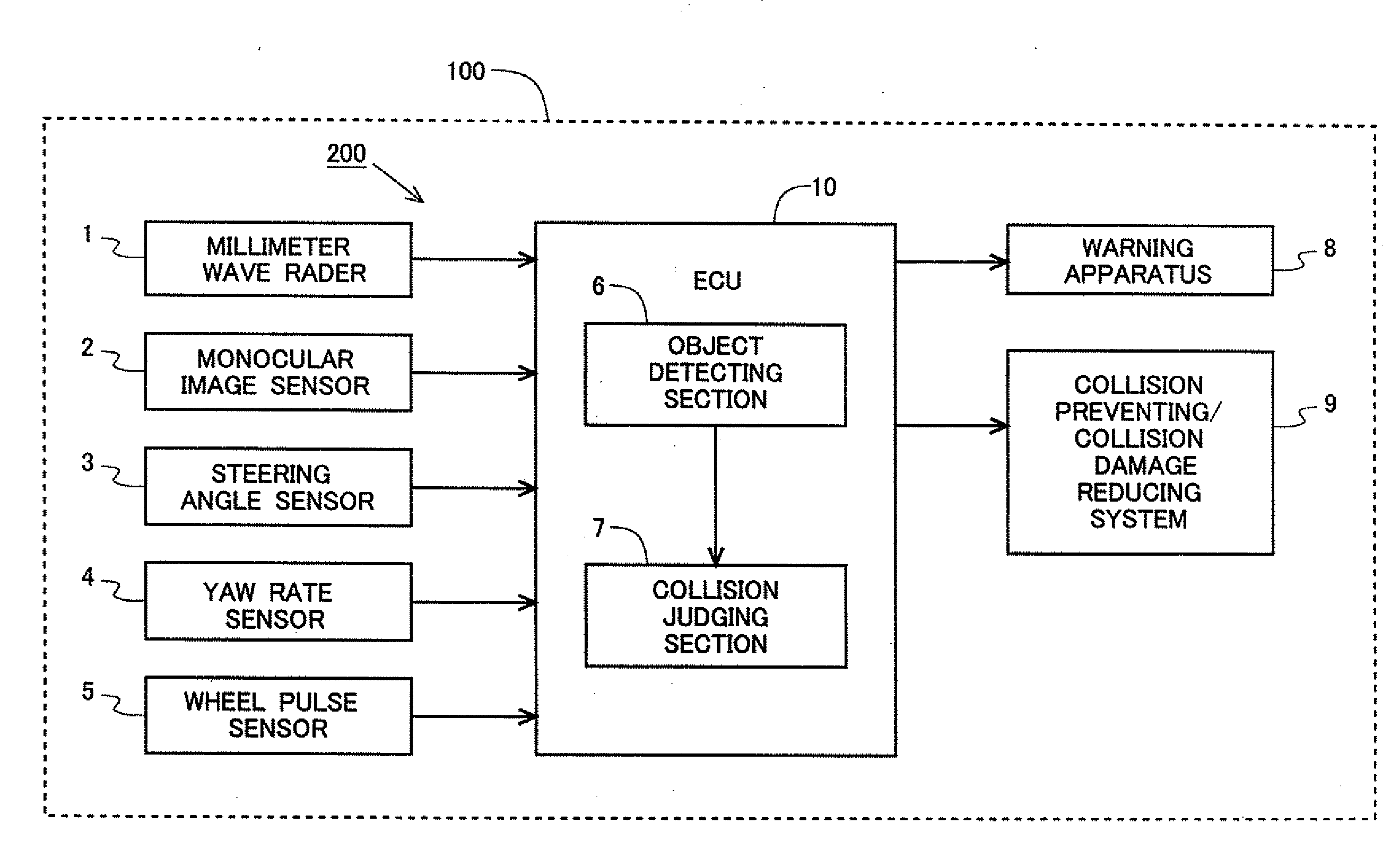 Object detecting apparatus and object detecting method