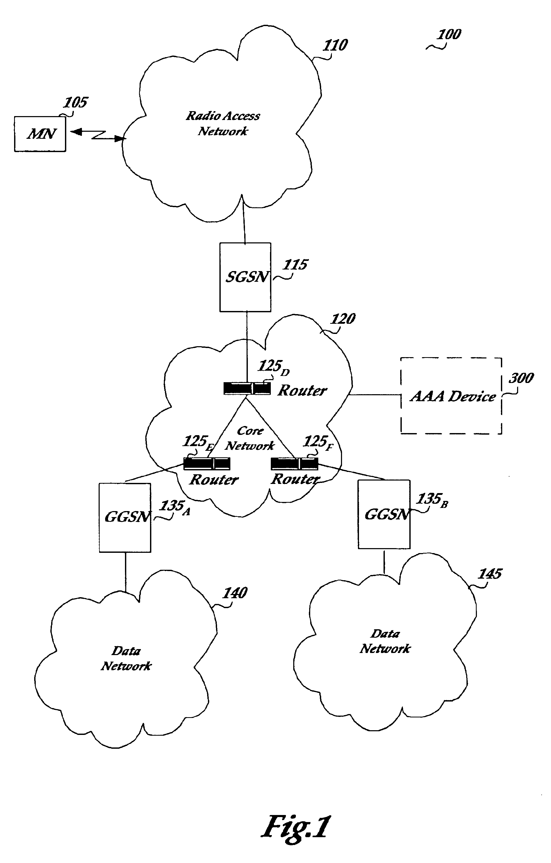 Ad hoc networking of terminals aided by a cellular network