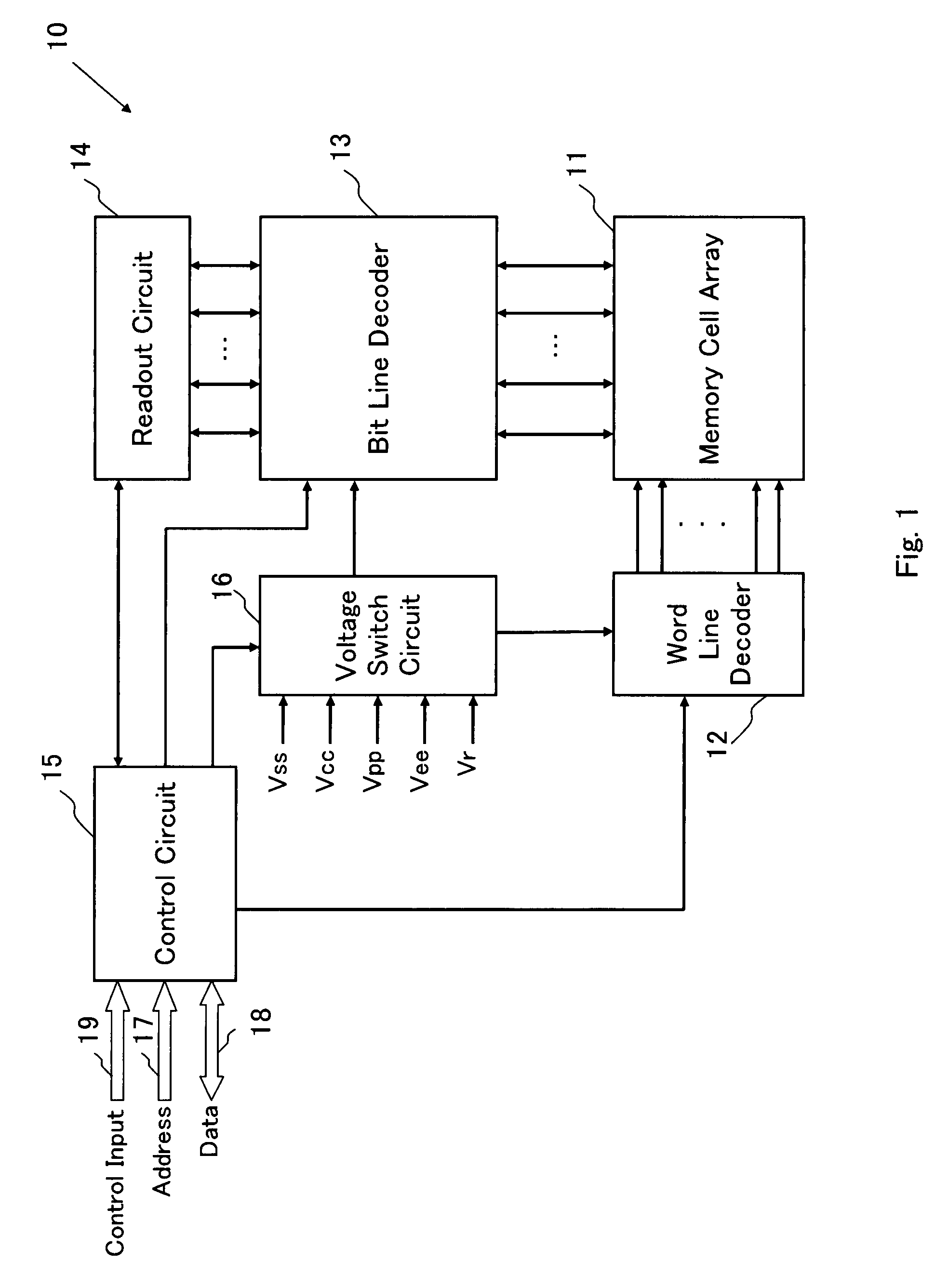Method of controlling the resistance in a variable resistive element and non-volatile semiconductor memory device