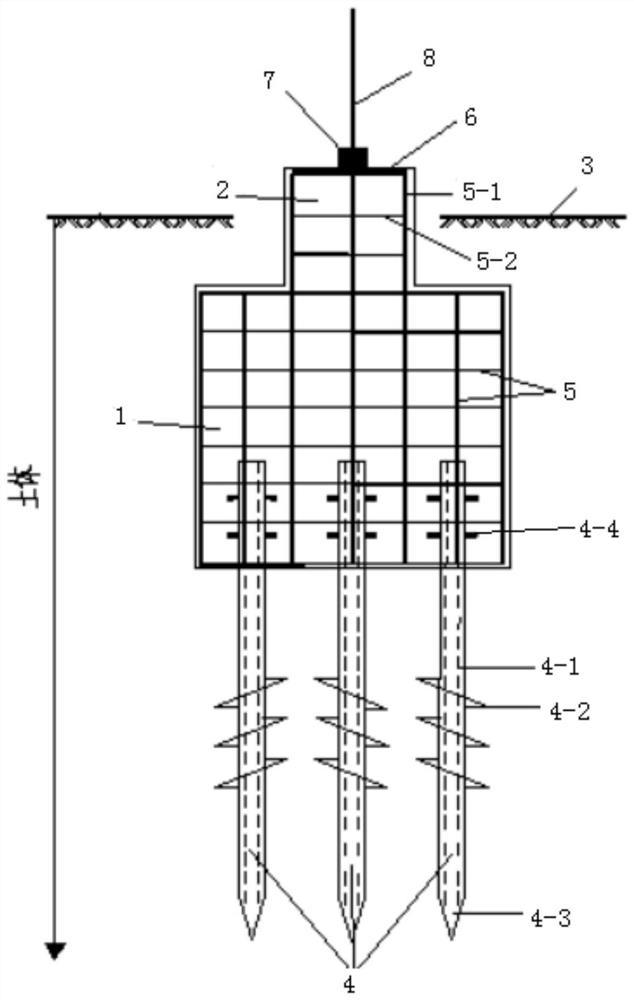 A basic structure and a fixing method for guyed towers and guyed wires