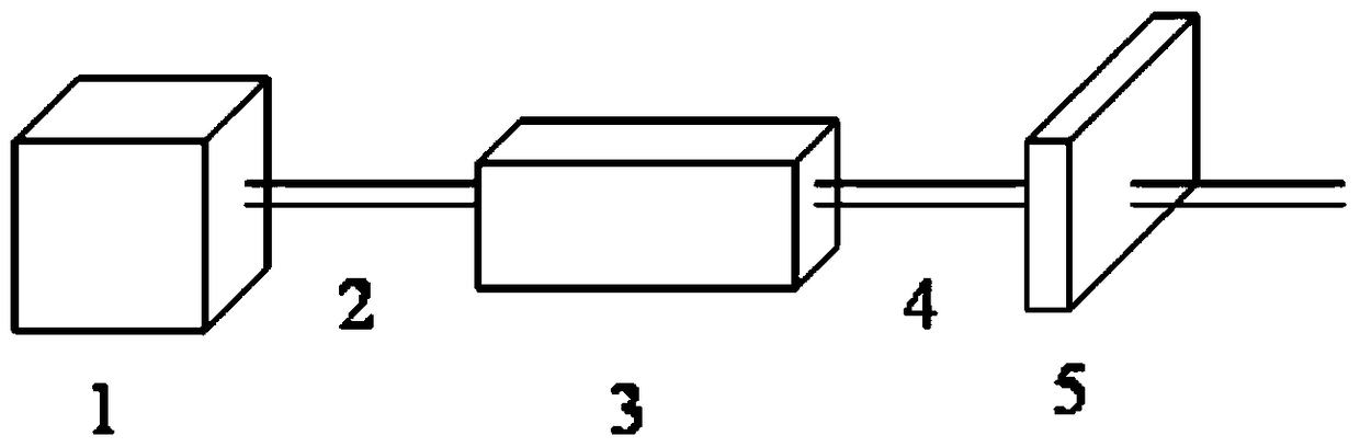 Nonlinear optical crystal beryllium fluoroborate and its preparation method and use