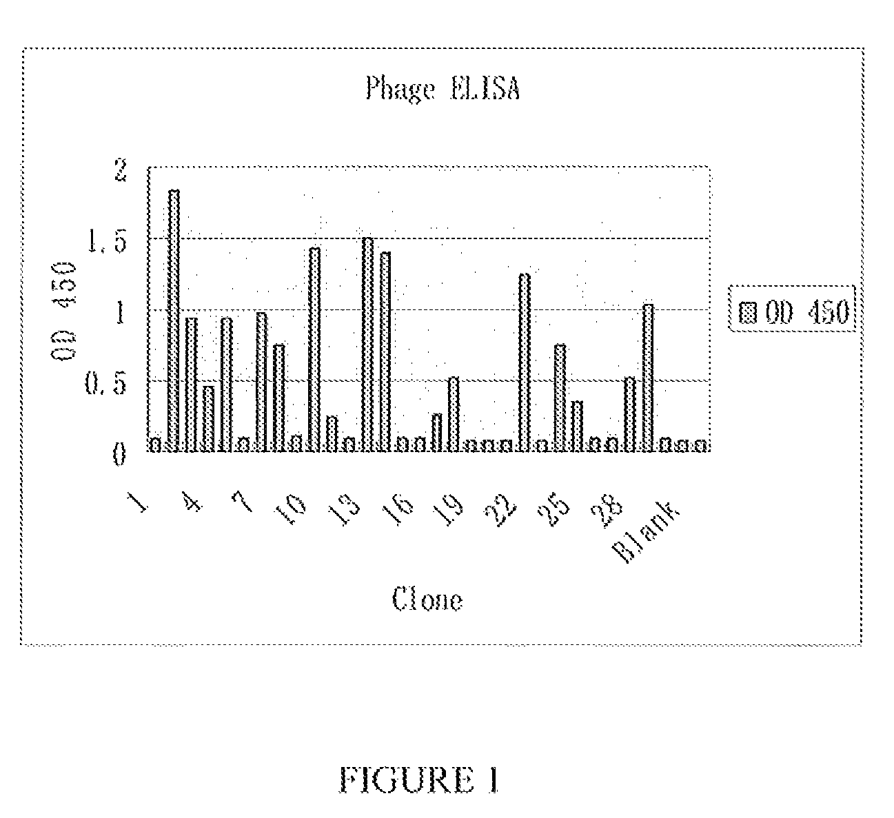 Fragments of antibodies to epidermal growth factor receptor and methods of their use