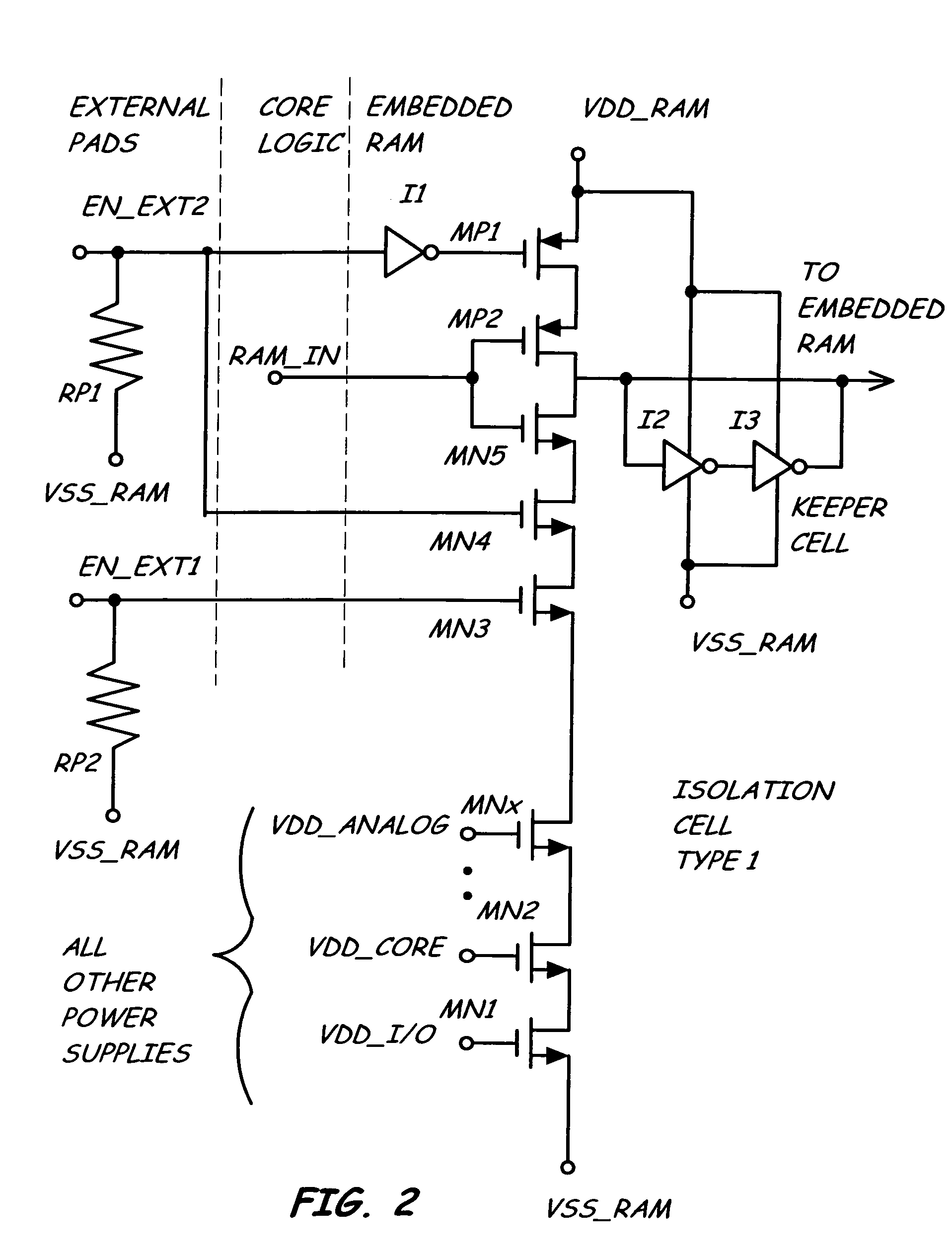 CMOS isolation cell for embedded memory in power failure environments